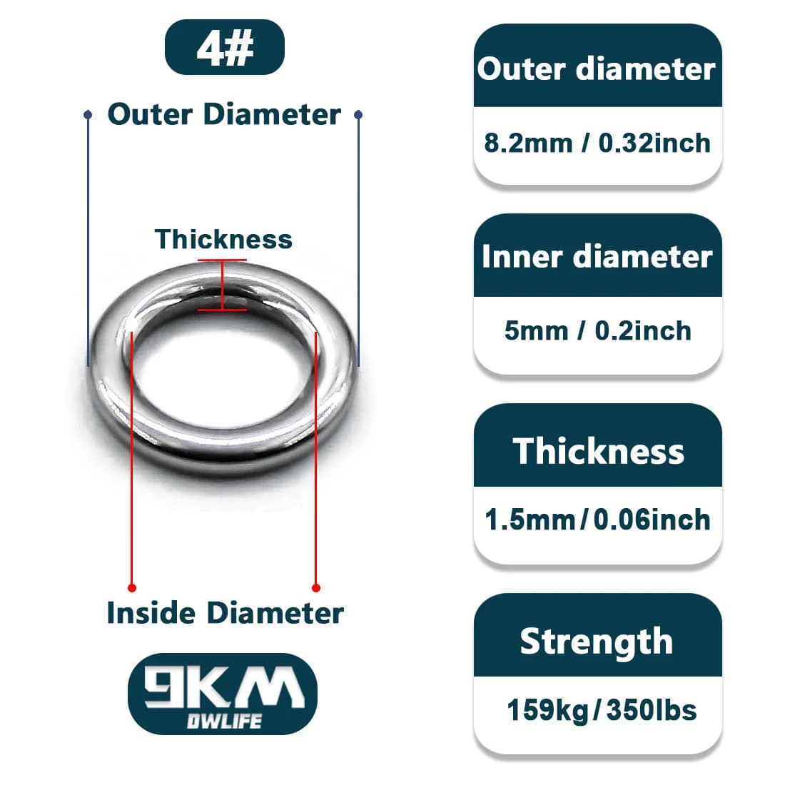 20 kpl ruostumatonta terästä solid ring -jigiliimien liittimet